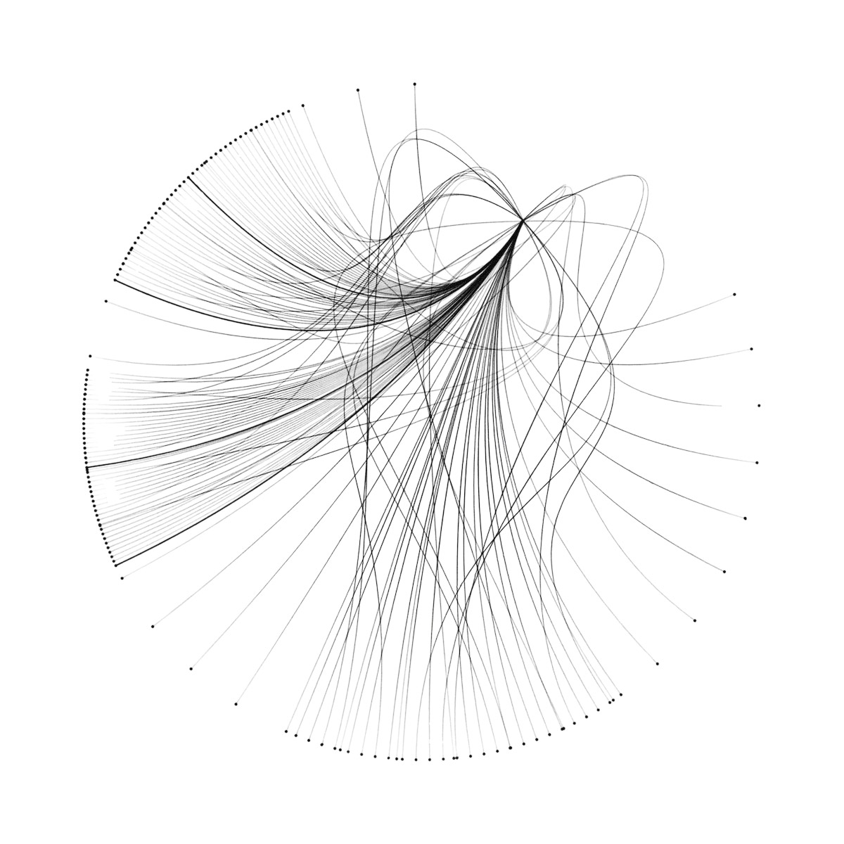 Data Network