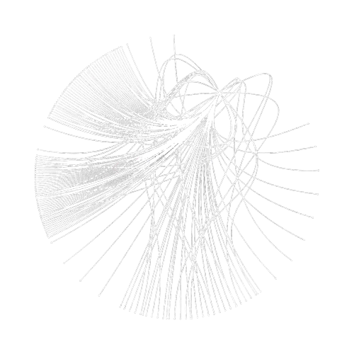 Suite intelligenti che automatizzano l'analisi